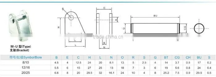 M-Y Clip Type Joint Mini Cylinder Accessories