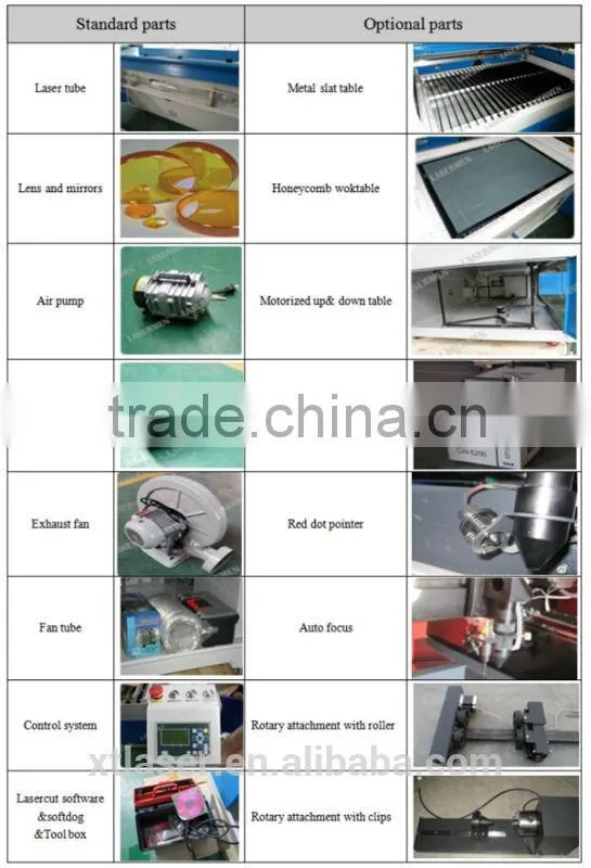 80w co2 laser wood engraving machine
