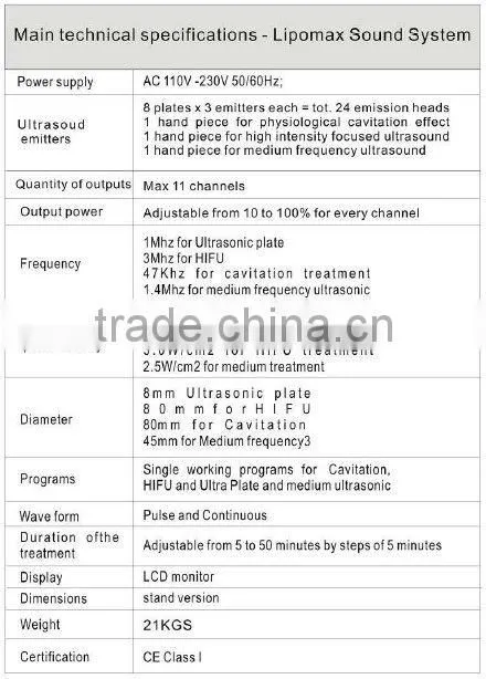 Hot Ultrasonic Slimming Beauty Equipment