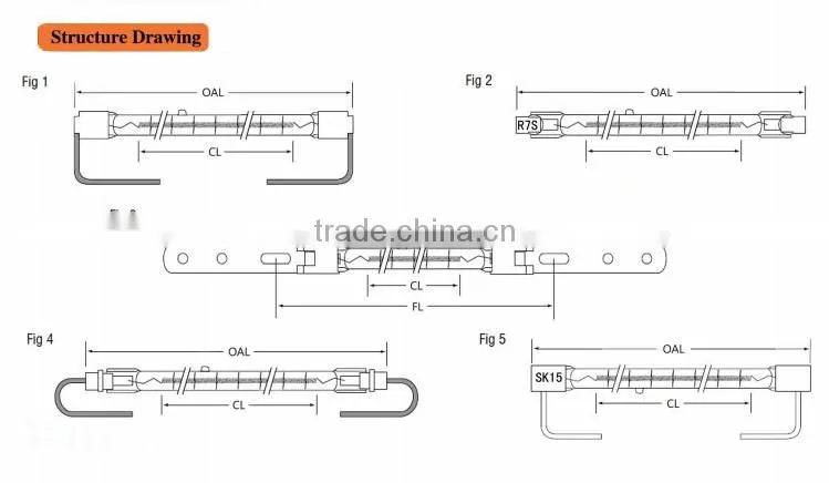 halogen oven lamp bulbs