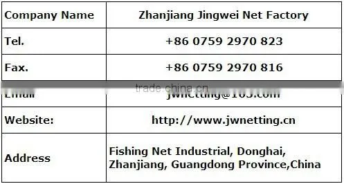Raschedl Knotless Net, Assorted types / Hammock Net/ Aquiculture Net/ Sport Net