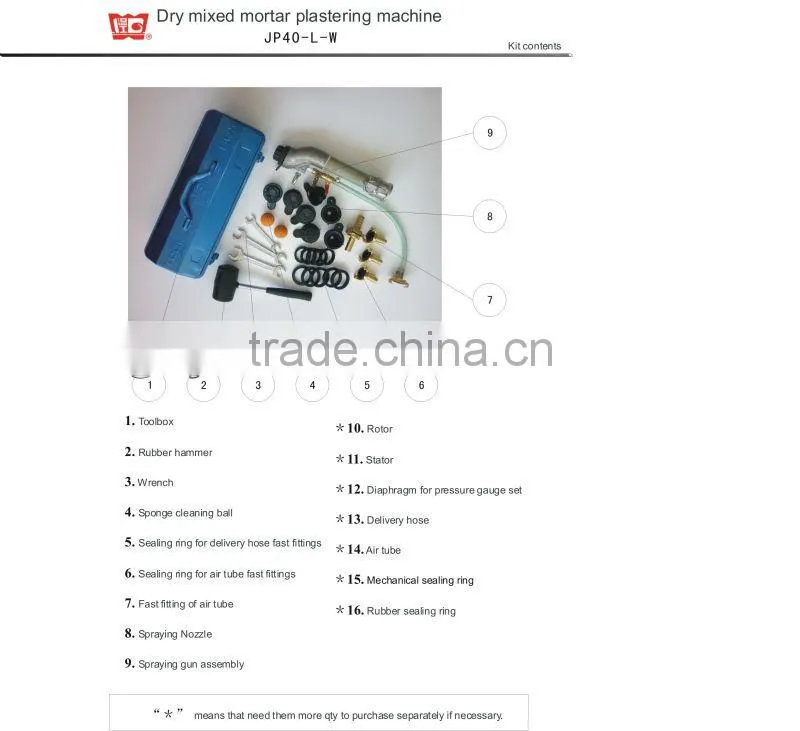 JP40-W Continuous mortar mixer advanced rendering equipment