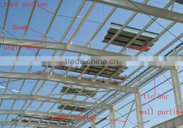 ISO & CE certificated China structural industries picture frames