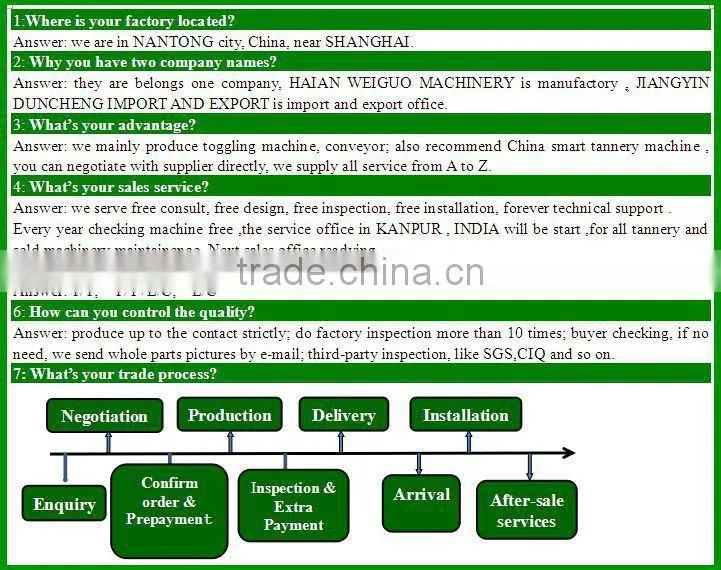 strong band knife supplier for leather fleshing machine