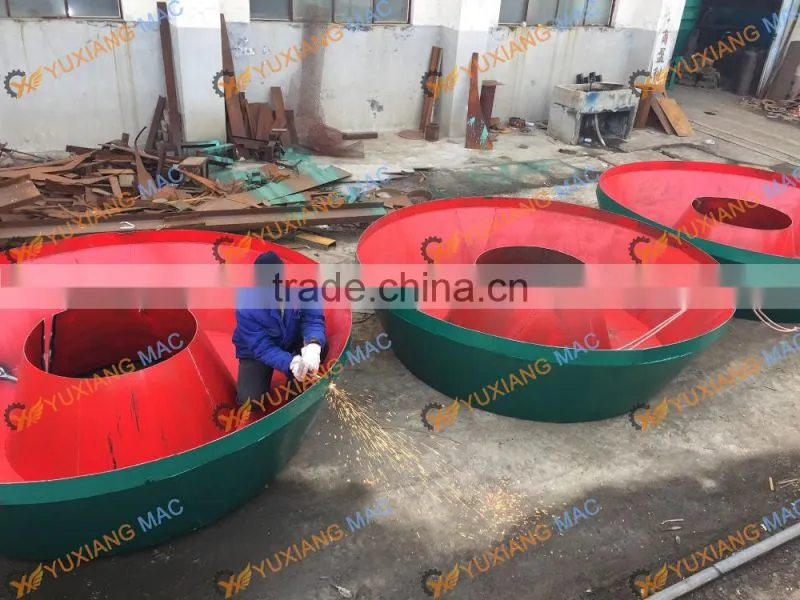 Yuxiang machinery high capacity gold pan mill for sale in Egypt