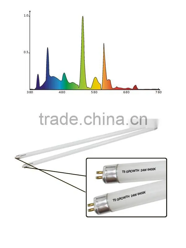 Good quality sell well t5 fluorescent lamp housing