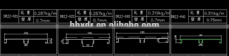 OEM elegant waterproof decorative kitchen aluminium baseboards