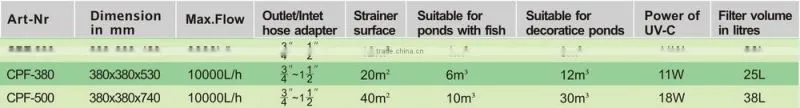 Cleaning pond bio press filter