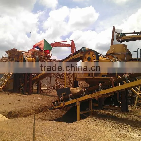 High Output Energy Saving Cheap Price Stone Crusher Plant for Sale