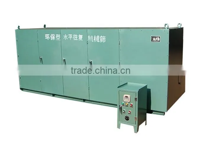 Environmental protection type horizontal reciprocating mechanical sieve with multi-stage screen sealing