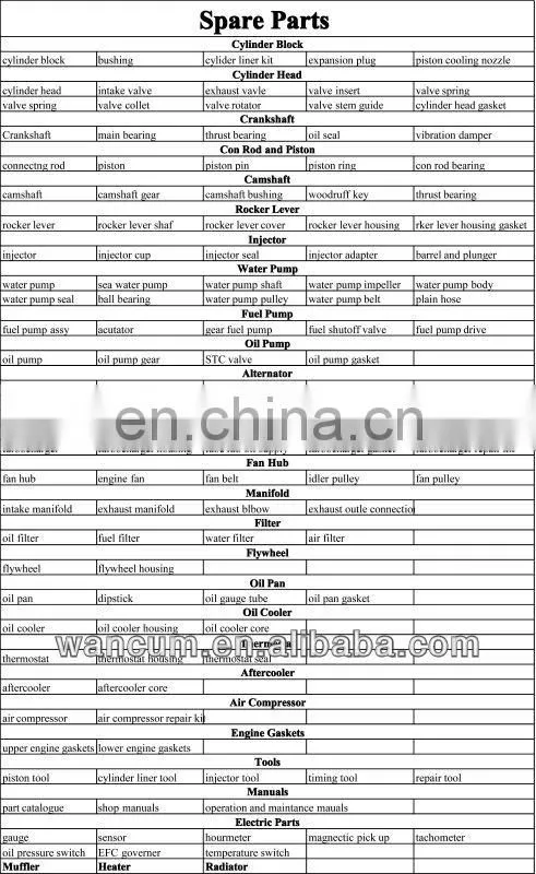 china supply cheap diesel engine parts cummins KTA38 original parts 3052819 valve insert