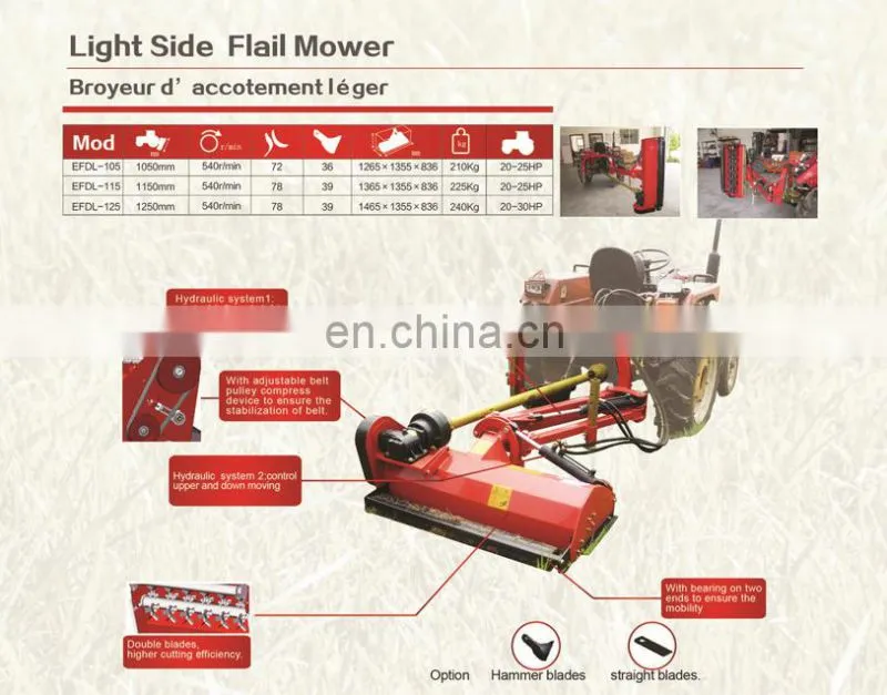 Professional flail mulchers for 20-30 HP Tractors
