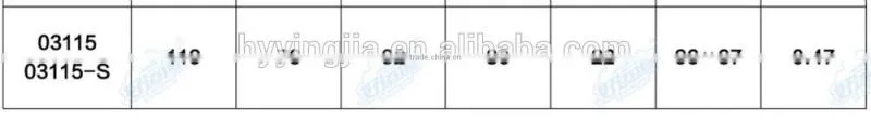 03115S Truck or Trailer Flush Mount Polished Stainless Steel Key-Locking Recessed Toolbox Cam Lock