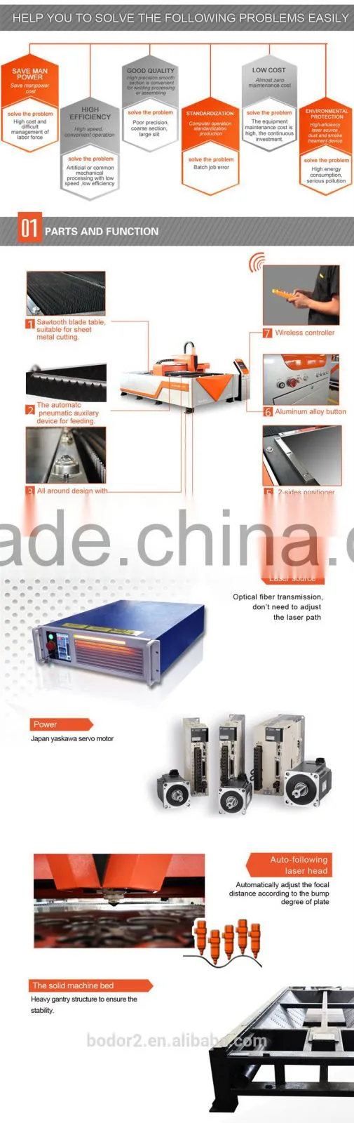 used machine for sale