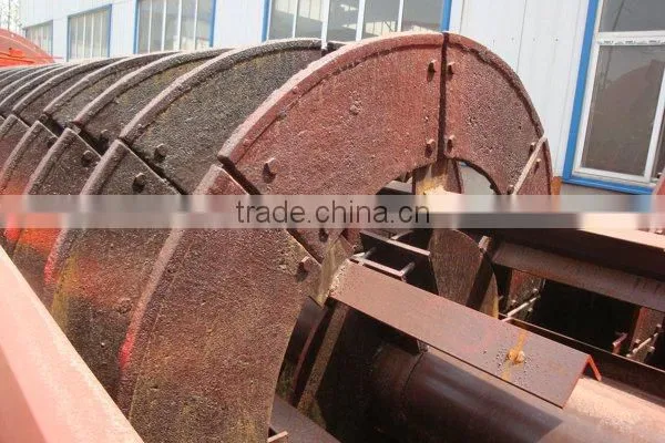 Large capacity high quality mining spiral sand classifier,spiral winding machine