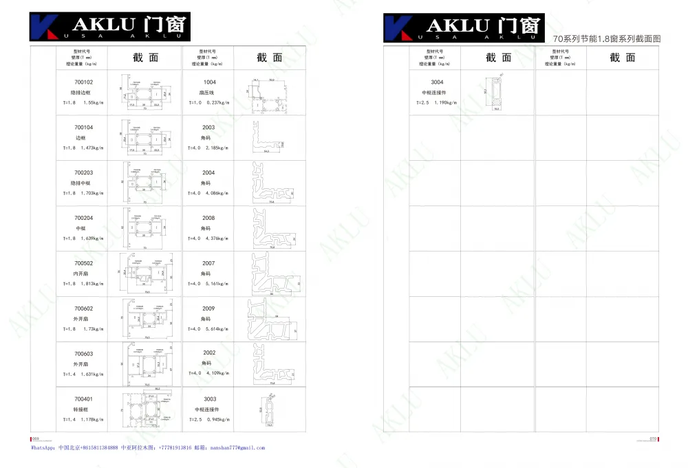 AKLU70系列_07