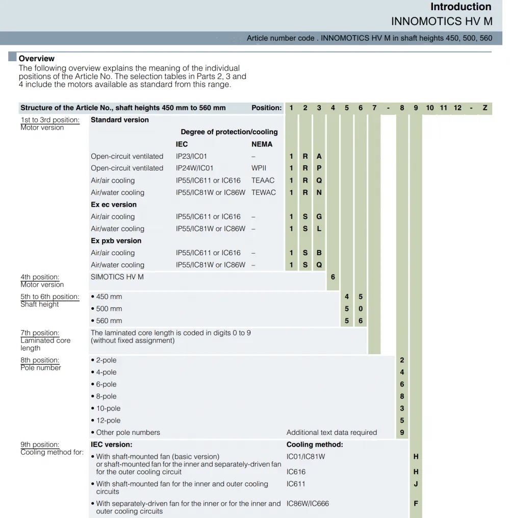 HV file-15