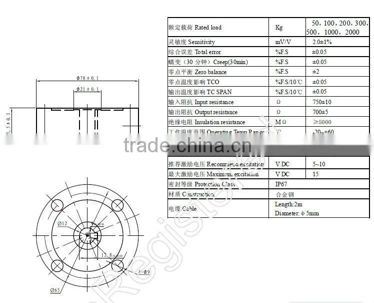 IP67 steel alloy torque sensor of weighing