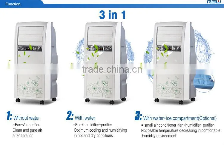 Newest Cheap small household celsius air cooler spare parts