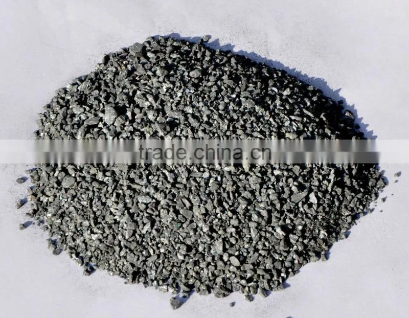 Large quantity of Si Ba Alloy inoculant factory price on stock
