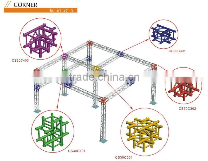 aluminum truss corner, corner connect with truss, corner joint