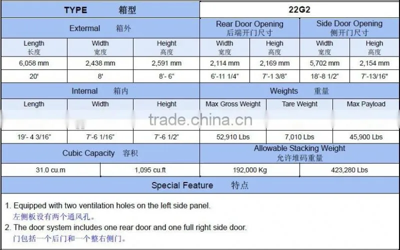 mytext 20ft one side fully open container with CSC certificate