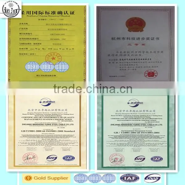 2.4mm steel wire spring steel wire for mattress spring