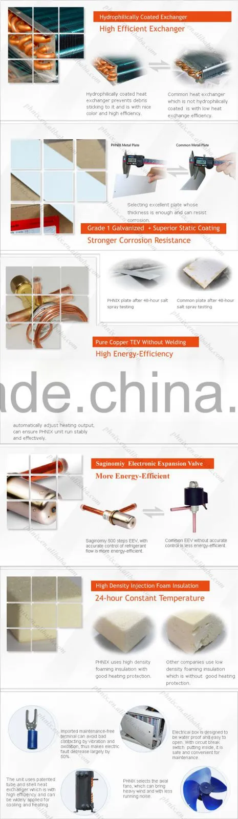 Refrigerant R410A Swimming Pool Heat Pump Inverter