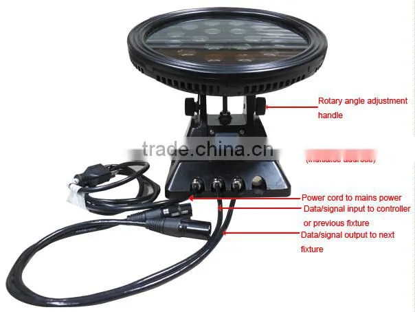 18X3W 54W 3 IN 1 Round Type Exterior Lighting