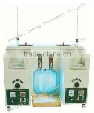 SLH -6536C Distillation Test Apparatus