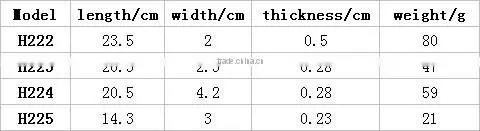 Mirror polish mini types hotel and restaurant crockery tableware