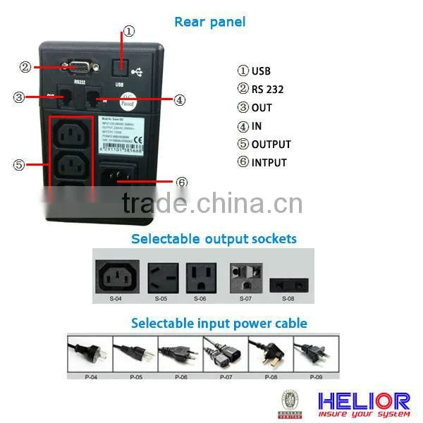 Household Microprocessor control LED UPS (Braver LED)