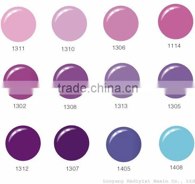 kds free sample uv color gel polish uv color change uv gel for nail art