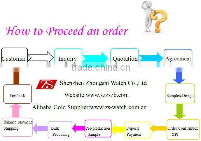 Top sale Elegance Fashion charming competitive price men waterproof wood watch