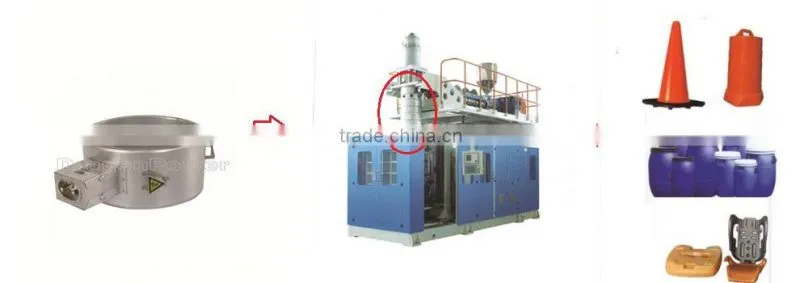 Industrial heaters