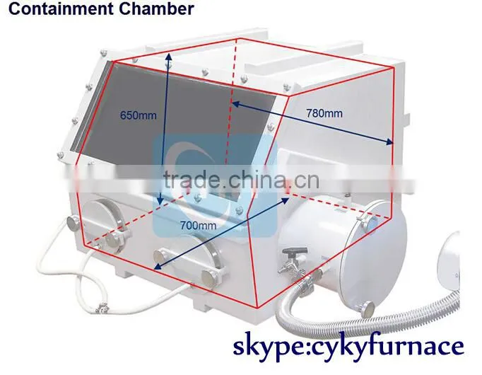 Stainless Steel Glove Box (31"x26"x28") with Automatic Humidity Purification System for Li-ion Battery Assembling (H2O<10ppm)