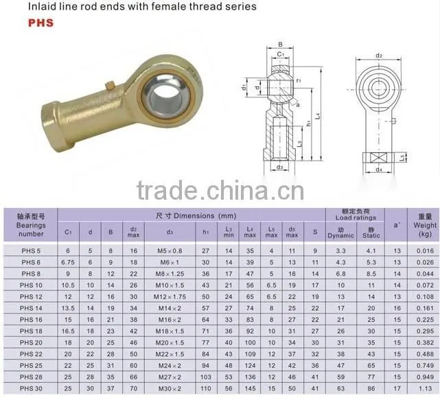 Inlaid line rod end bearing with female thread PHS18