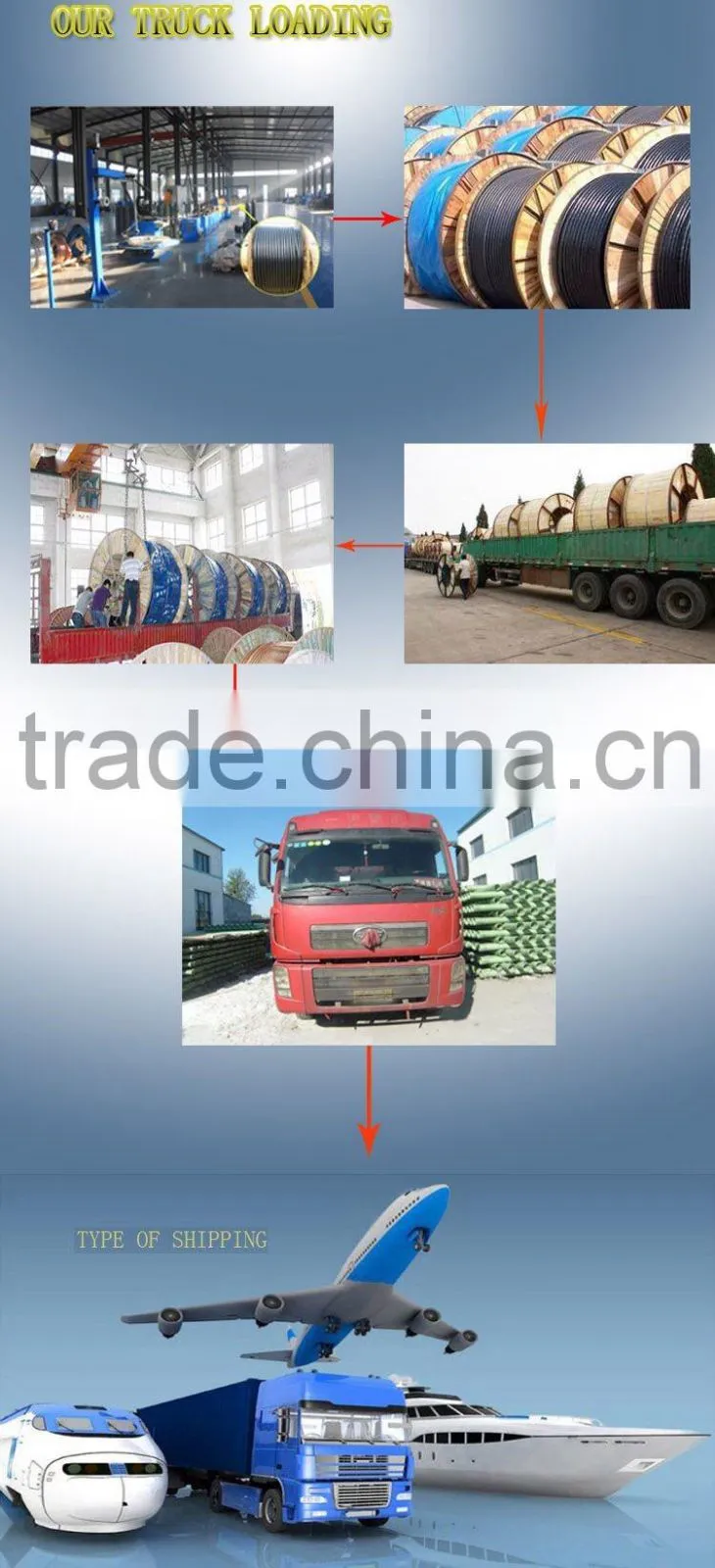 Factory Sell Outerdoor Waterproof Electrical Cable