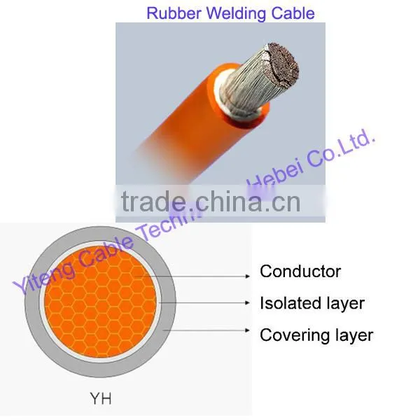 single core cooper conductor welding cable made in China 2015 hot sale