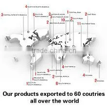 Foshan City Xin Yuan Furniture Company Limited company overview - view 1