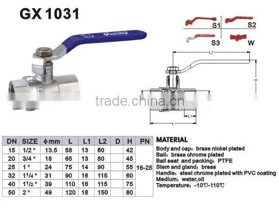 BRASS BALL VALVE