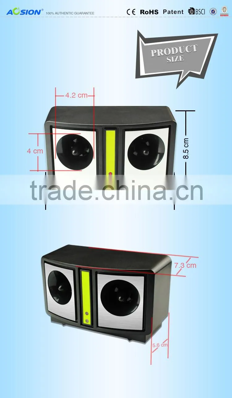 Super strong battery powered ultrasonic Mouse & Pest Repeller