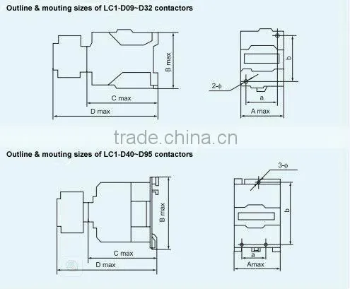 cjx2-d80 AC magnetic contactor