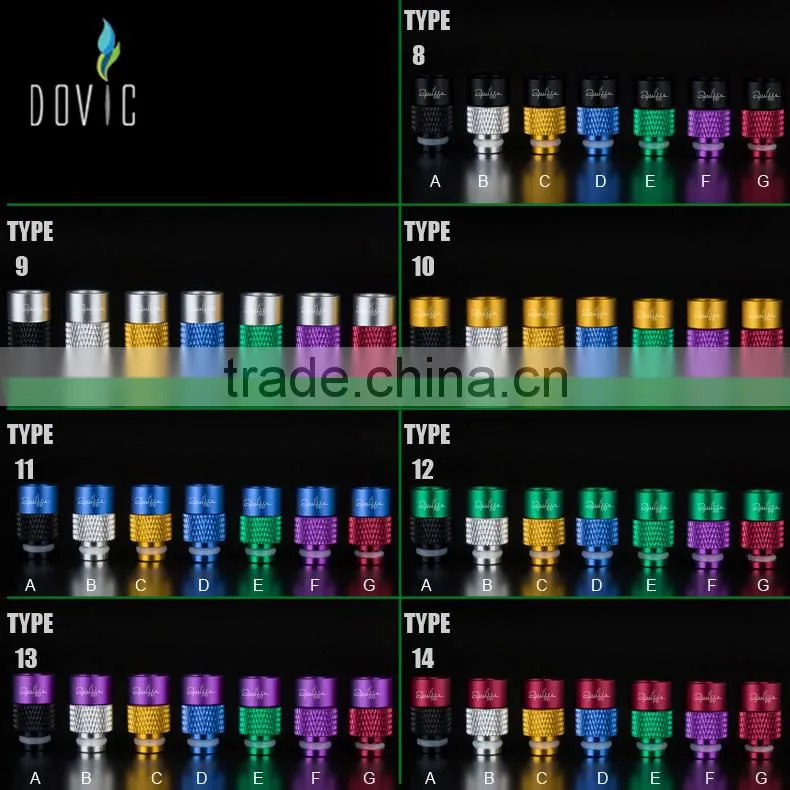 aluminum wide bore drip tips