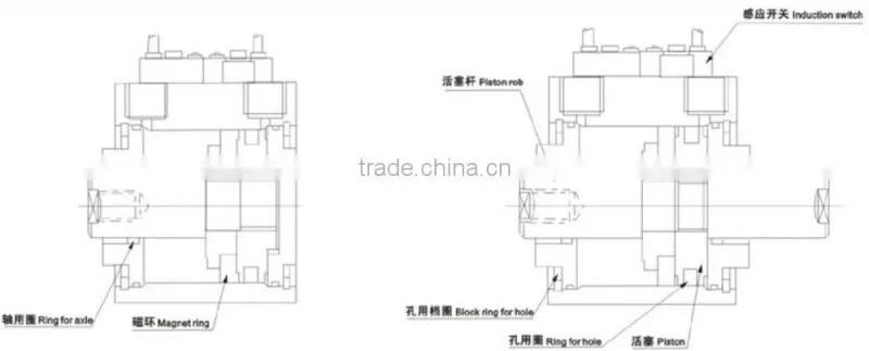 Compact Pneumatic Cylinder SDA40*20