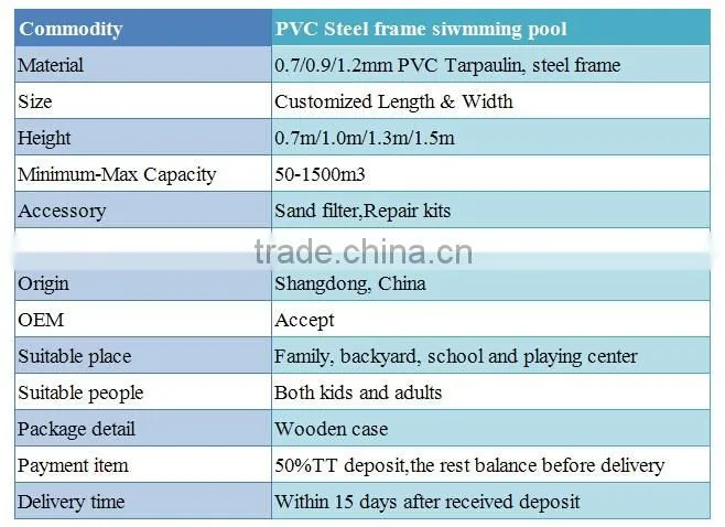 Giant Collapsible steel frame portable swimming pools for playing center