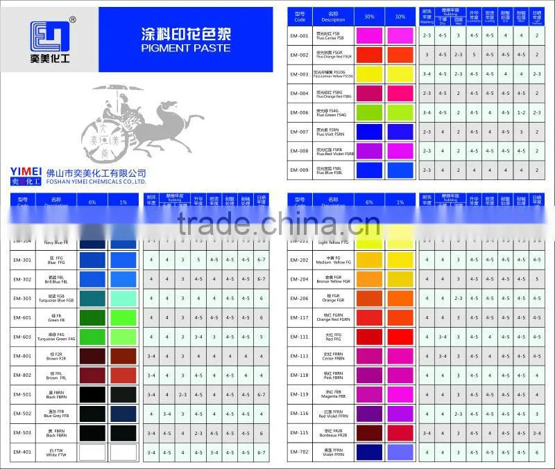 Foshan manufacture bright luster, full color spectrum ,water-based pigment psate for pigment printing