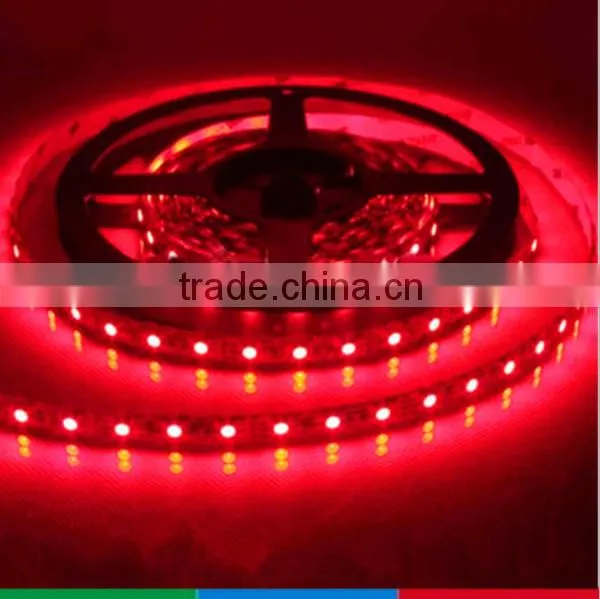 Outdoor solar powered led strip lights
