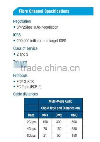 QLE2560 Single Port 8Gb Fibre Channel to PCI Express Host Bus Adapter