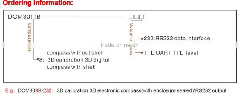 DCM308B Triaxial Electronic Compass Magnetic Field Sensor Low cost Compass Systems Heading 0.5deg Dip Angle +/-90deg